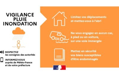 Vigilance ORANGE pluie et inondations dans le Val-d’Oise