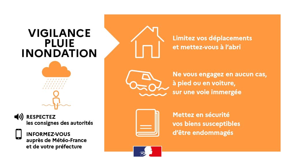 Vigilance ORANGE pluie et inondations dans le Val-d’Oise